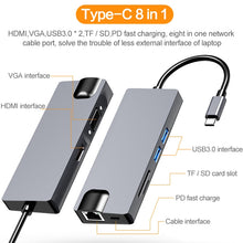 Load image into Gallery viewer, HW-TC12 8 In 1 Type-C / USB-C Multifunctional Extension HUB Adapter Hdmi / Vga Hub Card Reader + Network Card