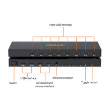 Load image into Gallery viewer, AIMOS AM-KM804 USB 8 In 4 Out Switch, AM-KM804