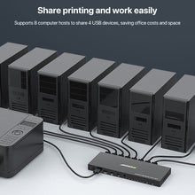 Load image into Gallery viewer, AIMOS AM-KM804 USB 8 In 4 Out Switch, AM-KM804
