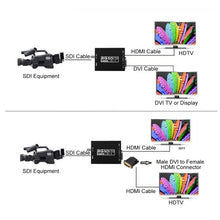 Load image into Gallery viewer, NEWKENG NK-A8 3G SDI to HDMI + DVI Converter