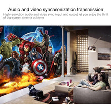 Load image into Gallery viewer, NEWKENG NK-A8 3G SDI to HDMI + DVI Converter