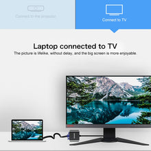 Load image into Gallery viewer, Lenovo F1-H01 HDMI to VGA Cable Aluminum Alloy Converter, F1-H01