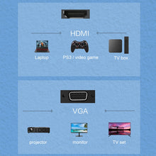 Load image into Gallery viewer, Lenovo F1-H01 HDMI to VGA Cable Aluminum Alloy Converter, F1-H01