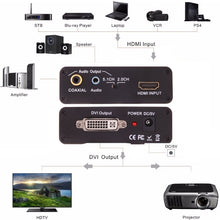 Load image into Gallery viewer, NEWKENG X5 HDMI to DVI with Audio 3.5mm Coaxial Output Video Converter, EU Plug, X5 HDMI to DVI with Audio