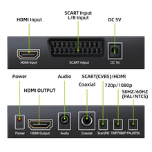Load image into Gallery viewer, NEWKENG NK-8S SCART + HDMI to HDMI 720P / 1080P HD Video Converter Adapter Scaler Box, NK-8S SCART + HDMI to HDMI