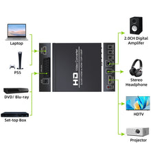 Load image into Gallery viewer, NEWKENG NK-8S SCART + HDMI to HDMI 720P / 1080P HD Video Converter Adapter Scaler Box, NK-8S SCART + HDMI to HDMI