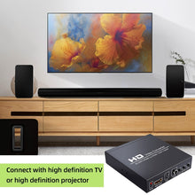 Load image into Gallery viewer, NEWKENG NK-8S SCART + HDMI to HDMI 720P / 1080P HD Video Converter Adapter Scaler Box, NK-8S SCART + HDMI to HDMI