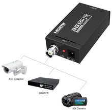 Load image into Gallery viewer, NEWKENG S008 Mini SD-SDI / HD-SDI / 3G-SDI to HDMI Video Converter, S008 Mini SD-SDI / HD-SDI / 3G-SDI to HDMI