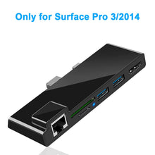 Load image into Gallery viewer, ROCKETEK SK-SH3L RJ45 + 2 x USB 3.0 + HDMI + SD / TF Memory Card Reader HUB 4K HDMI Adapter, SK-SH3L