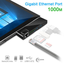 Load image into Gallery viewer, ROCKETEK SK-SH3L RJ45 + 2 x USB 3.0 + HDMI + SD / TF Memory Card Reader HUB 4K HDMI Adapter, SK-SH3L