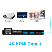 Load image into Gallery viewer, ROCKETEK SK-SH3L RJ45 + 2 x USB 3.0 + HDMI + SD / TF Memory Card Reader HUB 4K HDMI Adapter, SK-SH3L