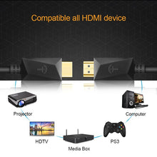 Load image into Gallery viewer, ROCKETEK HDMI01Y-2 HDMI 2.0 4K 30Hz 3D HD Gold-plated Connector HDMI Cable for All HDMI Devices, Length: 2m