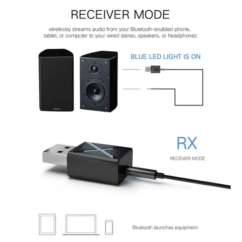 Techme KN320 Bluetooth 5.0 Transmitter Receiver Stereo Wireless Adapter