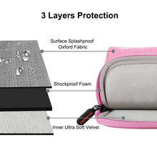 Load image into Gallery viewer, HAWEEL 15-17 inch Laptop Handbag For Macbook, Samsung, Lenovo, Sony, DELL Alienware, CHUWI, ASUS Laptops, 15-17 inch Handbag