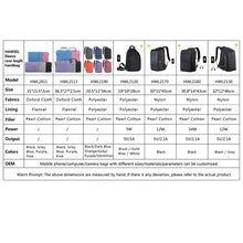 Load image into Gallery viewer, HAWEEL 15-17 inch Laptop Handbag For Macbook, Samsung, Lenovo, Sony, DELL Alienware, CHUWI, ASUS Laptops, 15-17 inch Handbag