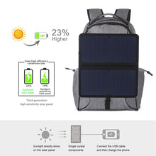 Load image into Gallery viewer, HAWEEL 14W Foldable Removable Solar Power Outdoor Portable Canvas Dual Shoulders Laptop Backpack, USB Output: 5V 2.1A Max