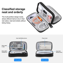 Load image into Gallery viewer, HAWEEL Electronic Organizer Double Layers Storage Bag for Cables, Charger, Power Bank, Phones, Earphones