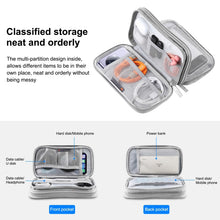 Load image into Gallery viewer, HAWEEL Electronic Organizer Double Layers Storage Bag for Cables, Charger, Power Bank, Phones, Earphones, Double Layers Organizer