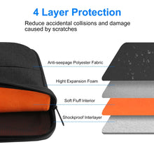 Load image into Gallery viewer, HAWEEL 13.0 inch Sleeve Case Zipper Briefcase Laptop Handbag For Macbook, Samsung, Lenovo Thinkpad, Sony, DELL Alienware, CHUWI, ASUS, HP, 13 inch -13.5 inch Laptops, 13.0 inch, 13.0-13.5 inch
