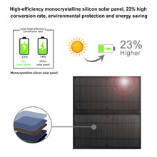 Load image into Gallery viewer, HAWEEL 14W Solar Panel Power Backpack Laptop Bag with Handle and 5V / 2.1A Max USB Charging Port, 14W Backpack 2