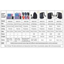 Load image into Gallery viewer, HAWEEL 11 inch Sleeve Case Zipper Briefcase Carrying Bag For Macbook, Samsung, Lenovo, Sony, DELL Alienware, CHUWI, ASUS, HP, 11 inch and Below Laptops / Tablets, 11 inch, 11 inch Handbag(AE Warehouse)