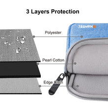 Load image into Gallery viewer, For Macbook, Samsung, Lenovo, Sony, DELL Alienware, CHUWI, ASUS, HP, 13 inch and Below Laptops, 13.0 inch