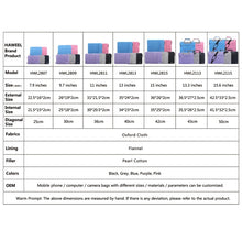 Load image into Gallery viewer, For Macbook, Samsung, Lenovo, Sony, DELL Alienware, CHUWI, ASUS, HP, 13 inch and Below Laptops, 13.0 inch