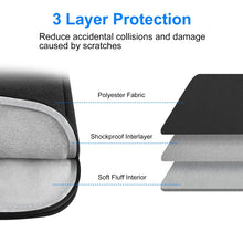 Load image into Gallery viewer, HAWEEL 11 inch Tablet Sleeve Case Zipper Briefcase Bag for 9.7-11.0 inch Tablets, For 9.7-11.0 inch Tablets