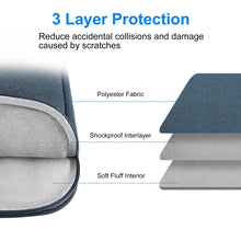 Load image into Gallery viewer, HAWEEL 13 inch Laptop Sleeve Case Zipper Briefcase Bag for 12.5-13.5 inch Laptop, For 12.5-13.5 inch Laptop