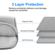 Load image into Gallery viewer, HAWEEL 15 inch Laptop Sleeve Case Zipper Briefcase Bag for 14-15 inch Laptop, For 14-15 inch Laptop