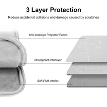 Load image into Gallery viewer, HAWEEL Splash-proof Pouch Sleeve Tablet Bag for iPad, 9.7 -11 inch Tablets