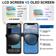 Load image into Gallery viewer, JK Soft OLED LCD Screen For iPhone 11 Pro Max, For iPhone 11 Pro Max (JK Soft OLED)