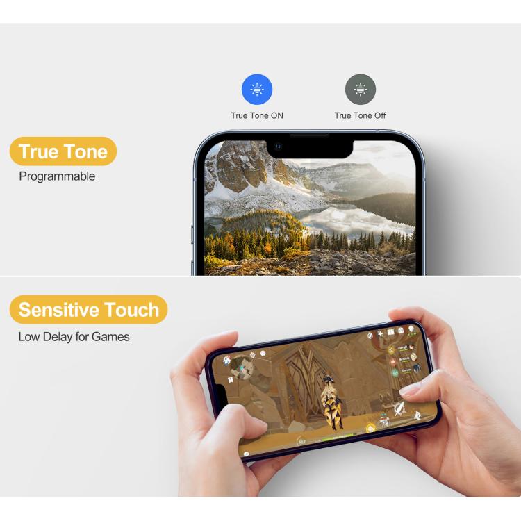 GX Soft OLED Screen For iPhone 12 Pro Max