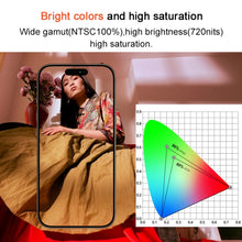 Load image into Gallery viewer, RJ incell LCD Screen For iPhone 13 mini, For iPhone 13 mini (RJ incell)