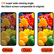 Load image into Gallery viewer, RJ incell LCD Screen For iPhone 13 mini