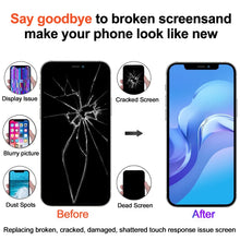 Load image into Gallery viewer, RJ incell LCD Screen For iPhone 13 mini, For iPhone 13 mini (RJ incell)