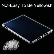 Load image into Gallery viewer, For iPad 5/6/7/8/9/9.7 3mm High Transparency Transparent Protective Case