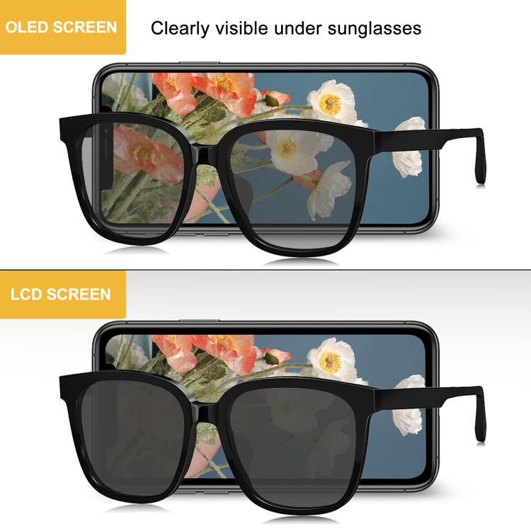 GX Soft OLED Screen For iPhone 15 Pro Max