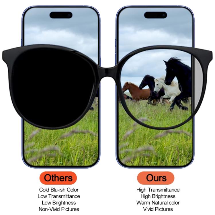 For iPhone 15 DD Soft OLED Screen