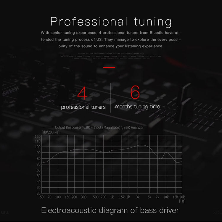 Bluedio US Wireless Bluetooth Satellite Speaker System with Mic