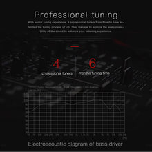 Load image into Gallery viewer, Bluedio US Wireless Bluetooth Satellite Speaker System with Mic