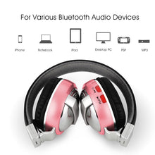 Load image into Gallery viewer, BTH-868 Stereo Sound Quality V4.2 Bluetooth Headphone, Bluetooth Distance: 10m, Support 3.5mm Audio Input &amp; FM