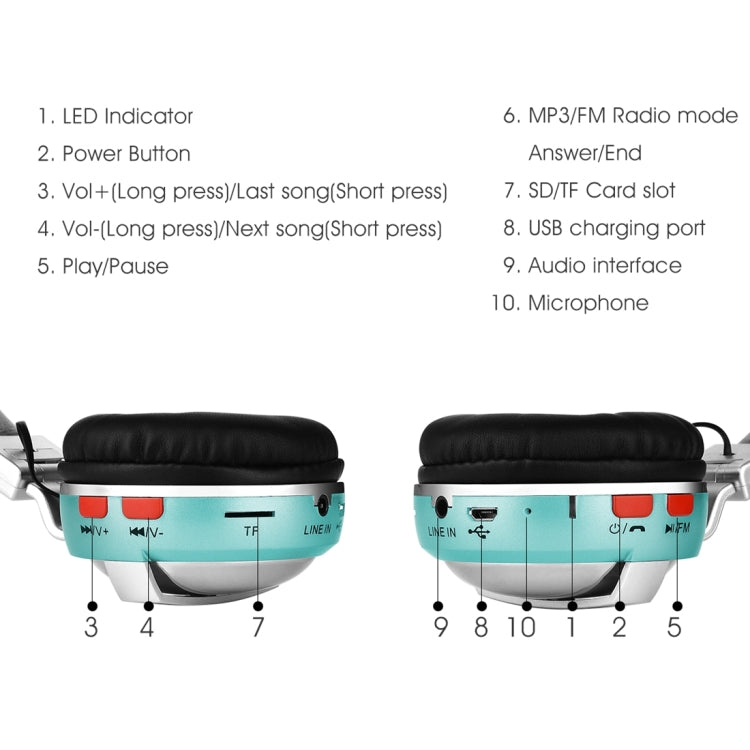 BTH-868 Stereo Sound Quality V4.2 Bluetooth Headphone, Bluetooth Distance: 10m, Support 3.5mm Audio Input & FM