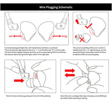 Load image into Gallery viewer, KZ ZSN Circle Iron Moving Iron Quad-core Wired Control In-ear Mega Bass HiFi Earphone without Microphone