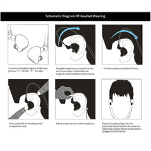 Load image into Gallery viewer, KZ ZSN Circle Iron Moving Iron Quad-core Wired Control In-ear Mega Bass HiFi Earphone without Microphone