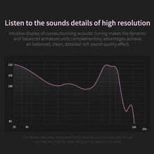 Load image into Gallery viewer, KZ ZSN Circle Iron Moving Iron Quad-core Wired Control In-ear Mega Bass HiFi Earphone without Microphone