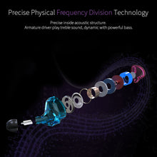 Load image into Gallery viewer, KZ ZST Circle Iron In-ear Mega Bass MP3 Dual Unit Earphone without Microphone