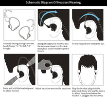 Load image into Gallery viewer, KZ ZST Circle Iron In-ear Mega Bass MP3 Dual Unit Earphone without Microphone