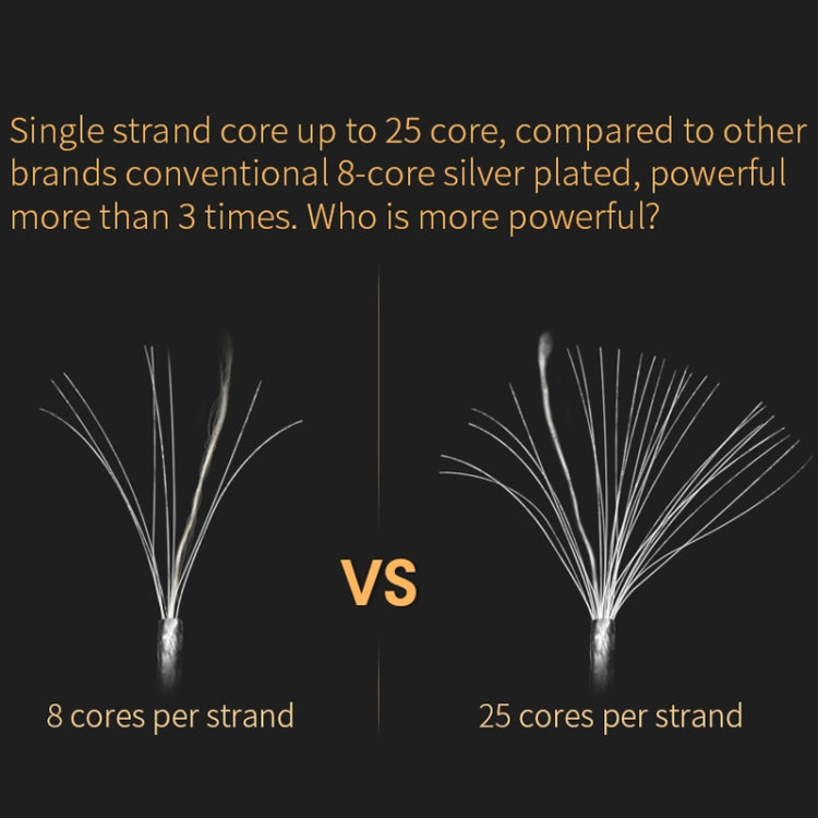 KZ 8 Pin Oxygen-free Copper Silver Plated Upgrade Cable for Most MMCX Interface Earphones