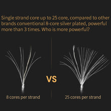 Load image into Gallery viewer, KZ 8 Pin Oxygen-free Copper Silver Plated Upgrade Cable for Most MMCX Interface Earphones